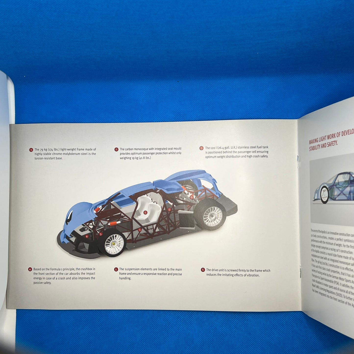 Gumpert Apollo Brochure (2005)