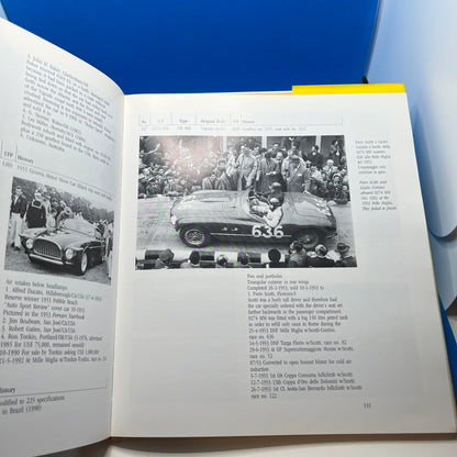 Ferrari By Vignale - Marcel Massini