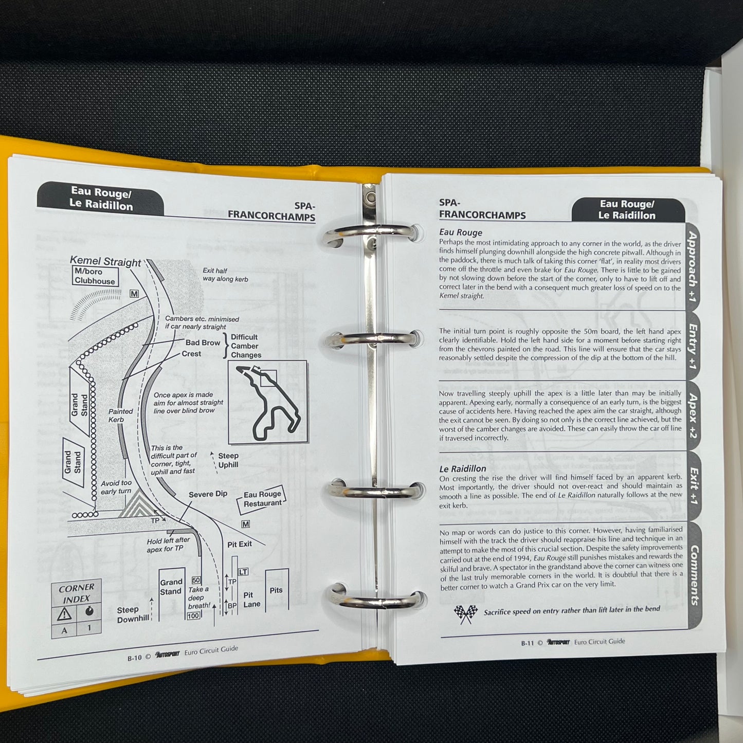 Euro Circuit Guide (First Edition) - By AutoSport
